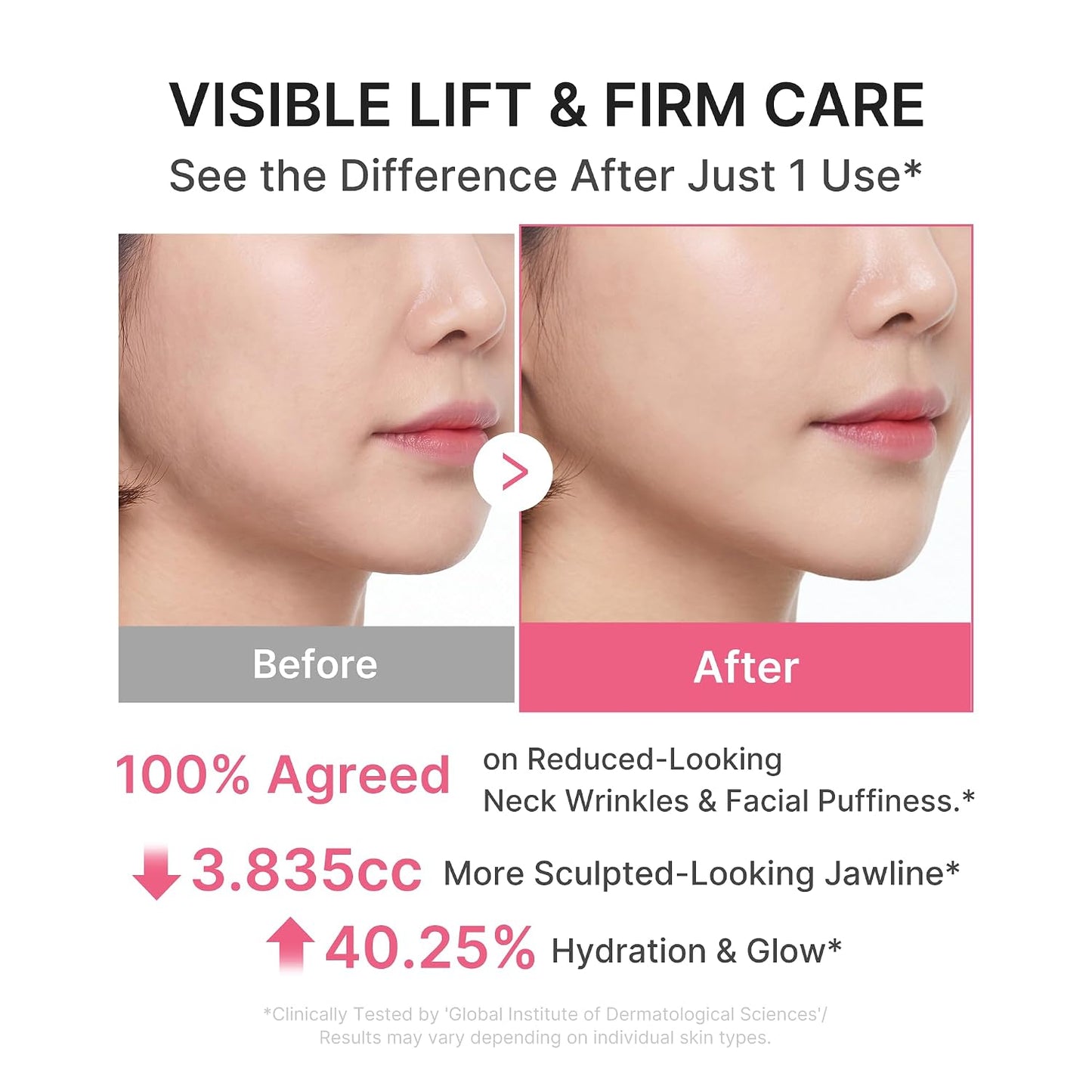 PDRN Collagen Gua Sha Neck Wrinkle Cream | Built-In Gua Sha Massager with Volufiline 5% | Firming, Contour Care for the Look of Fine Lines, Jawline, Neck, Décolleté | Korean Skincare, 3.17 Oz